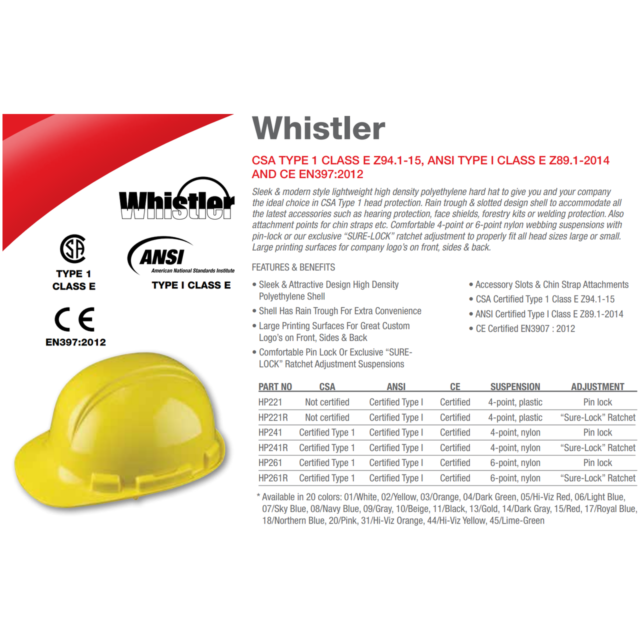 WHISTLER HAT SAF CSA TYPE 1 RATCHET