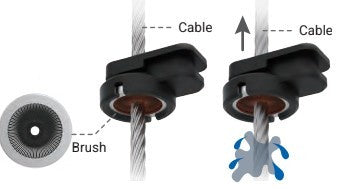 HIIGARD Hii-GARD SAF-EDGE 30 ft Retractable Steel Cable Lifeline