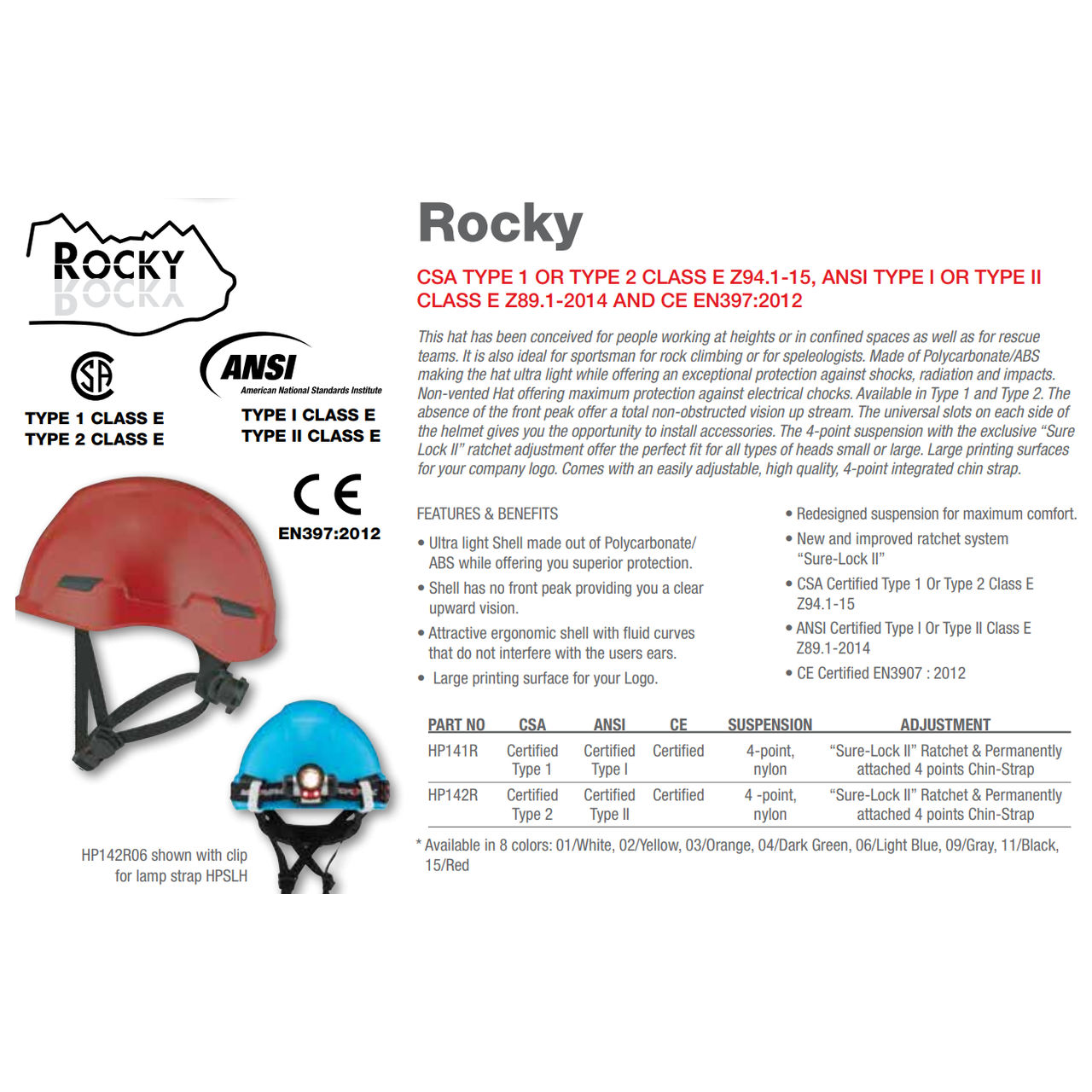 DYNAMIC SAFETY ROCKY HARD HAT